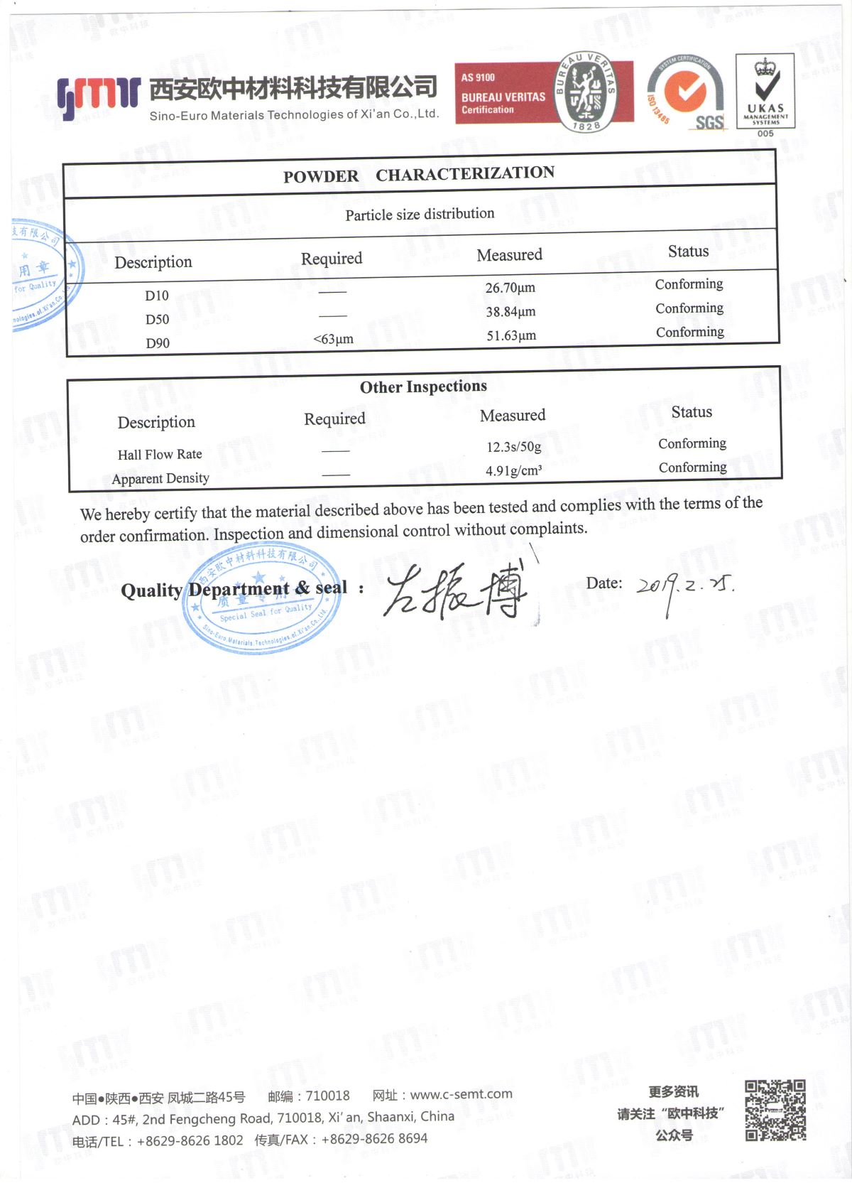 SS-PREP® Inconel625 Prealloy Spherical Powder